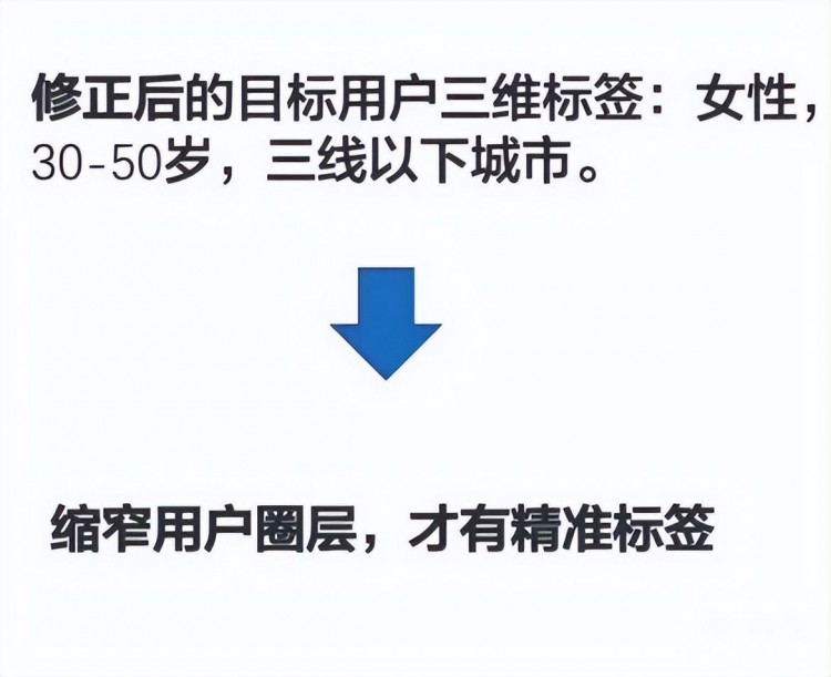 抖音电商运营|正确认识账号的冷启动