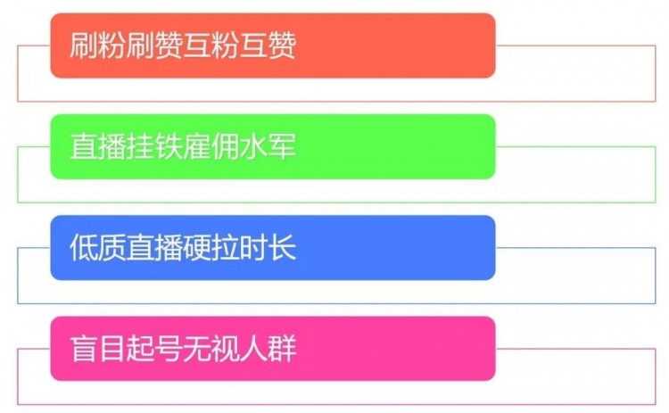 抖音电商运营|正确认识账号的冷启动